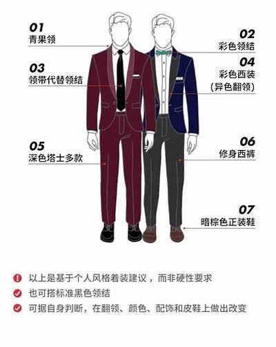 《天龙八部私服的基本要求与注意事项解析》